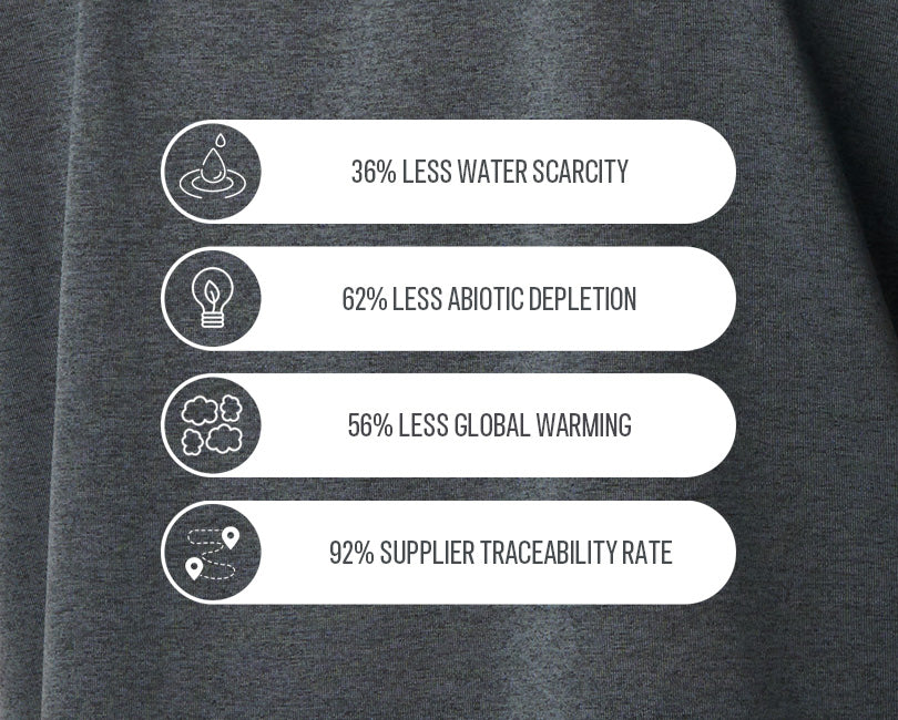Impact_Savings_Sport_Tee.jpg
