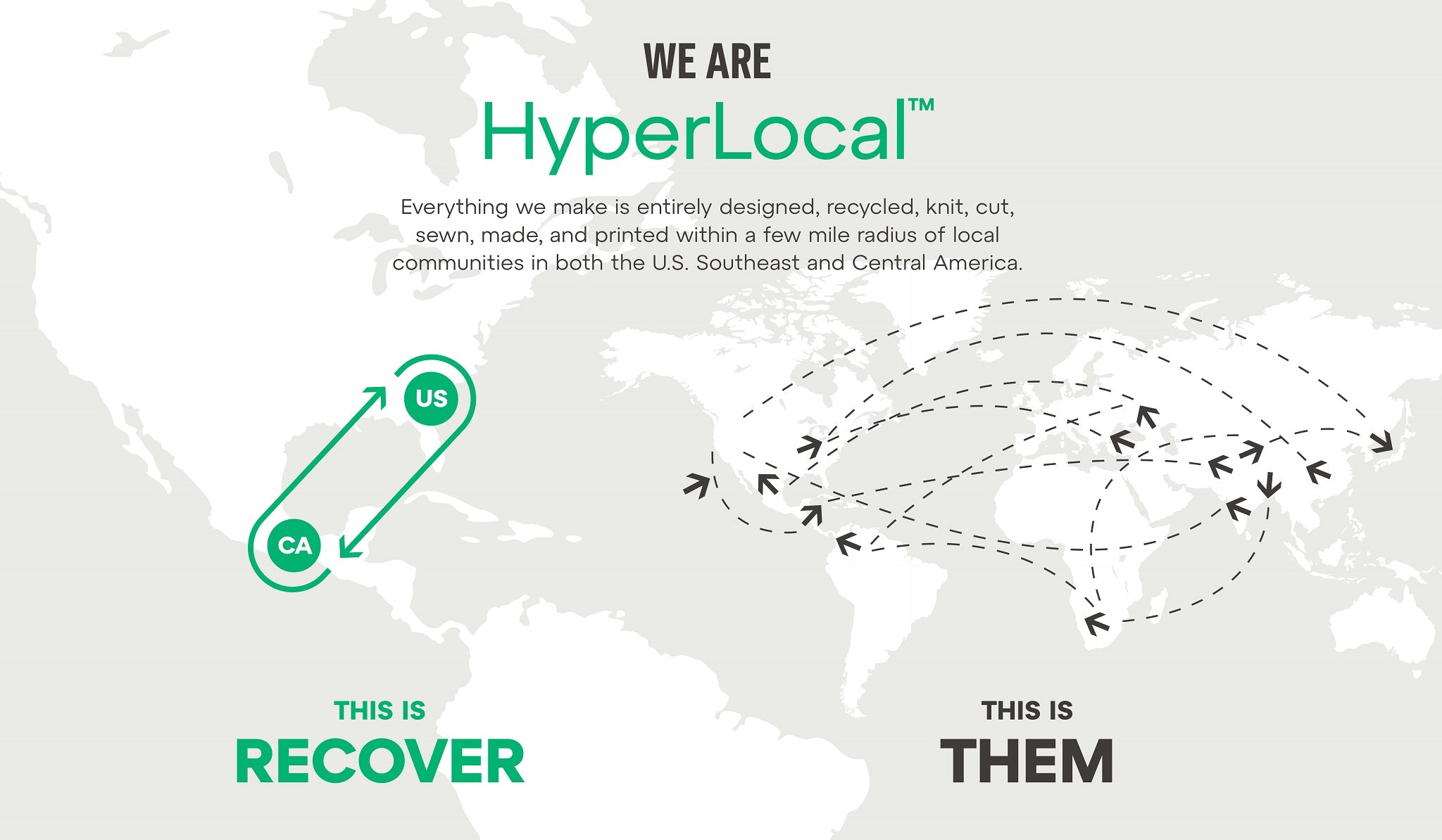 World Map showing Recover Hyperlocal focus vs competitors impact