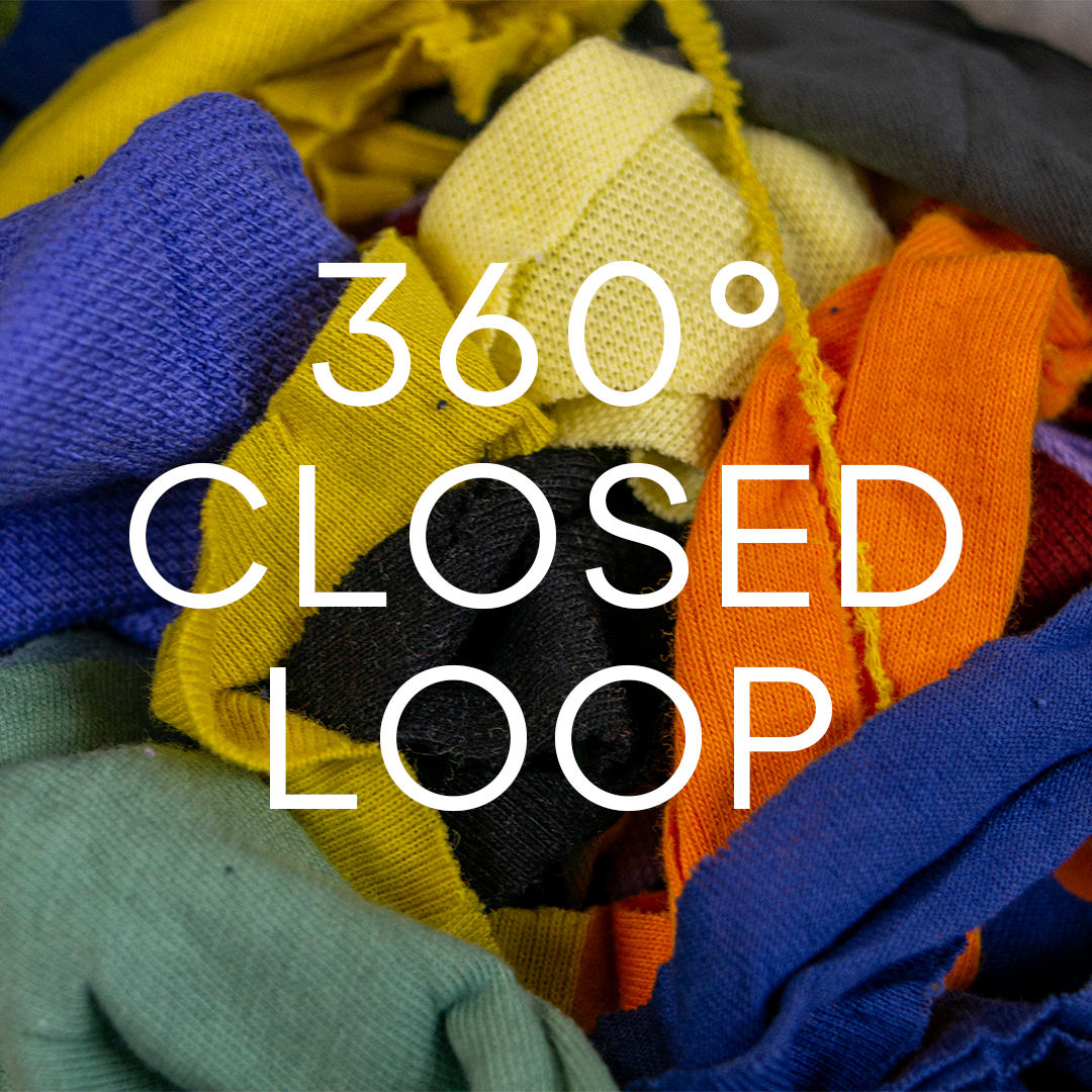 Closed Loop Return Label