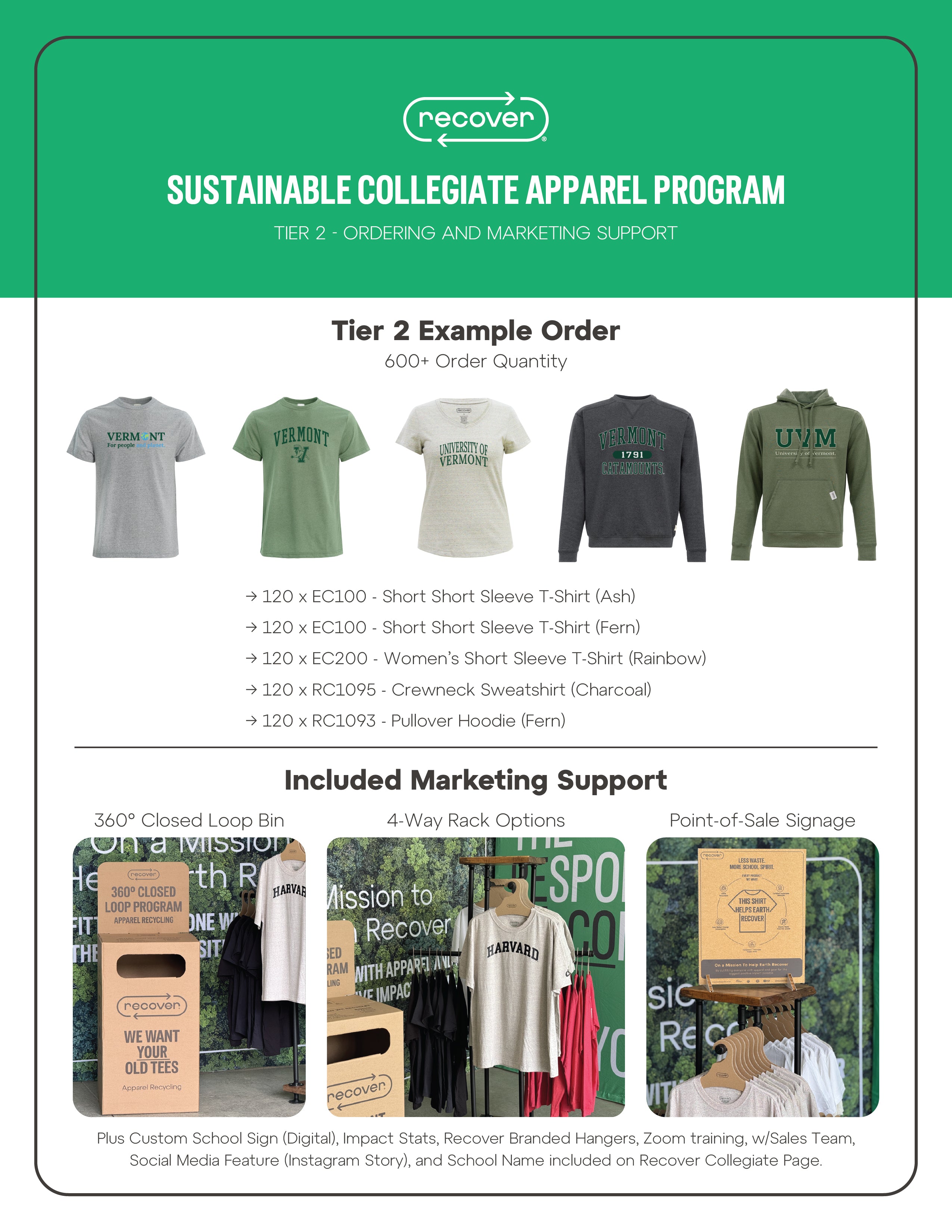 Collegiate_Tier_2_Overview-02.jpg