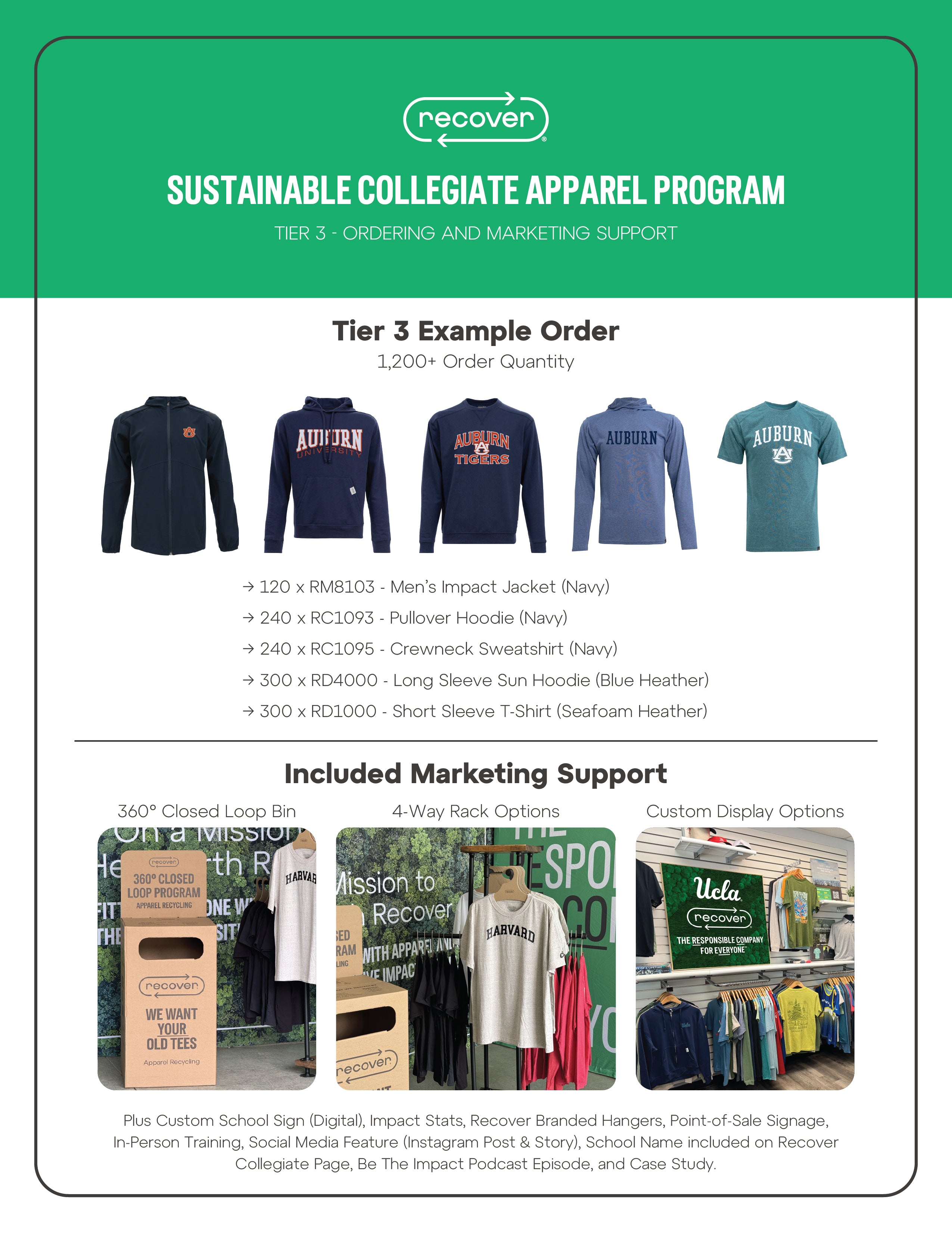 Collegiate_Tier_3_Overview-02.jpg