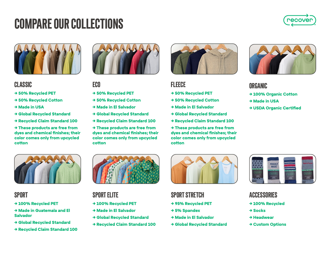 Compare_Collections.png
