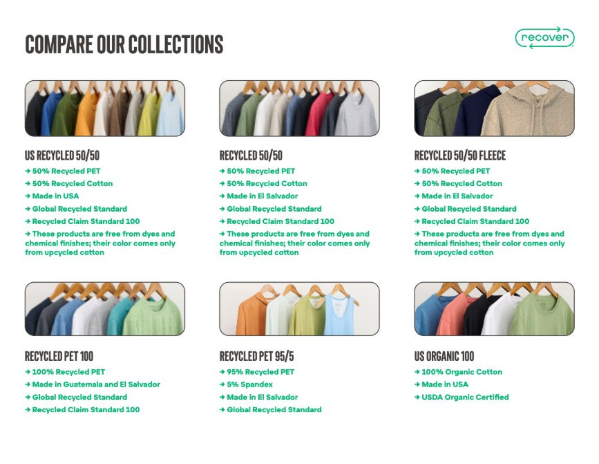 Compare_Our_Collections.jpg