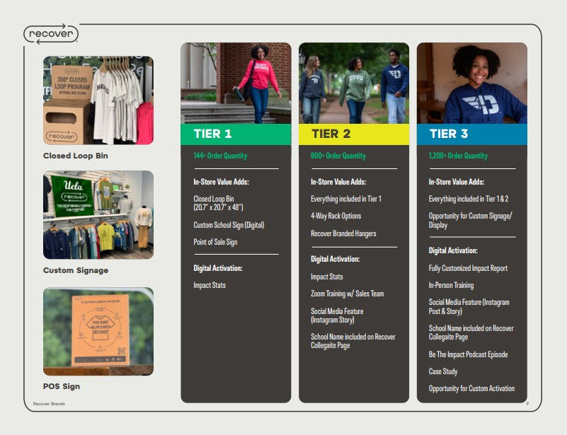 Recover_Collegiate_Brand_Presentation_2.jpg