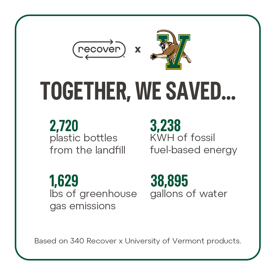 UVM_Impact_1080x1080_a306db7b-34b6-4d58-9547-6ca7072fe320.png