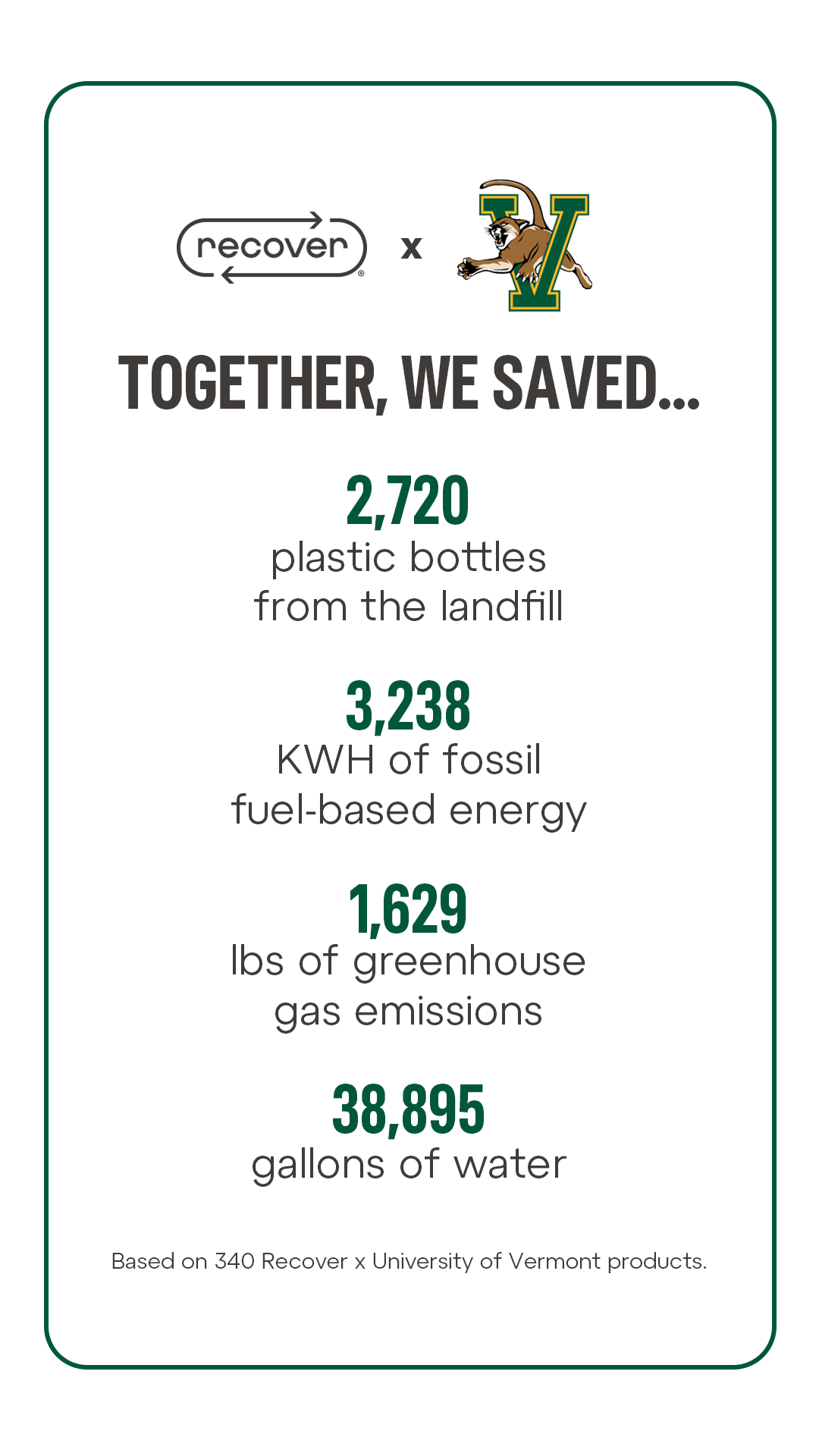 UVM_Impact_1080x1920_bf05c61d-1b15-49e2-a989-5e875867be3e.png